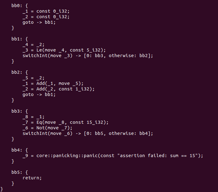 7_blog_mir_basic_blocks.png