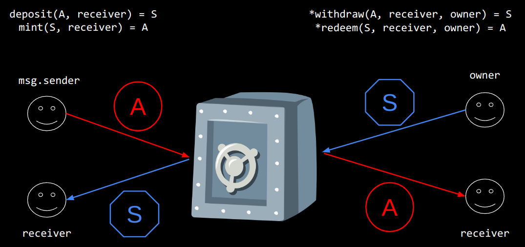 Figure 1 (dark).png