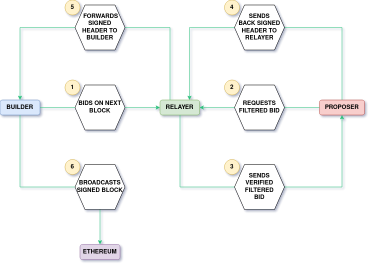 Untitled Diagram(1)(2).drawio(1).png