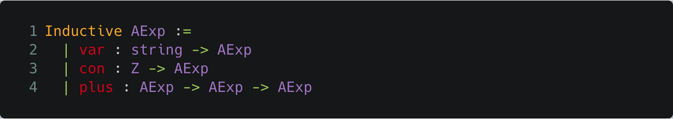 "Syntax in Coq of IMP's arithmetic expressions"