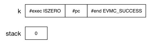 EVM state 9