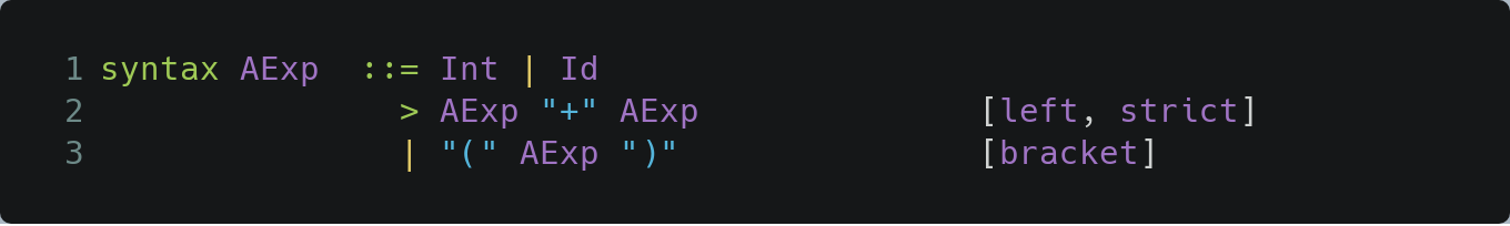 "Syntax in K of IMP's arithmetic expressions"