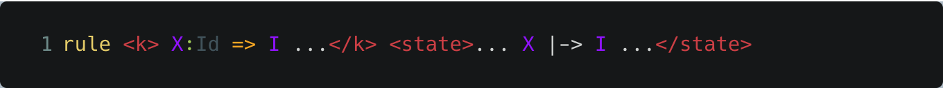 "The K rule defining semantics of program variables"