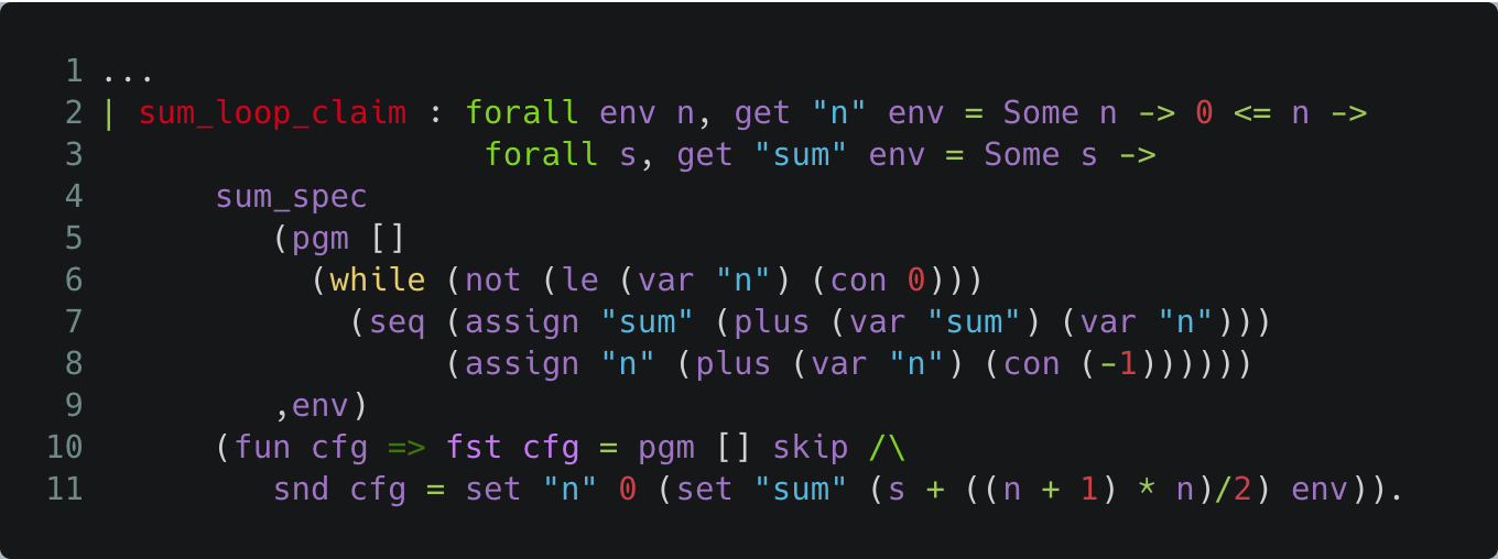 "The loop invariant in Coq"