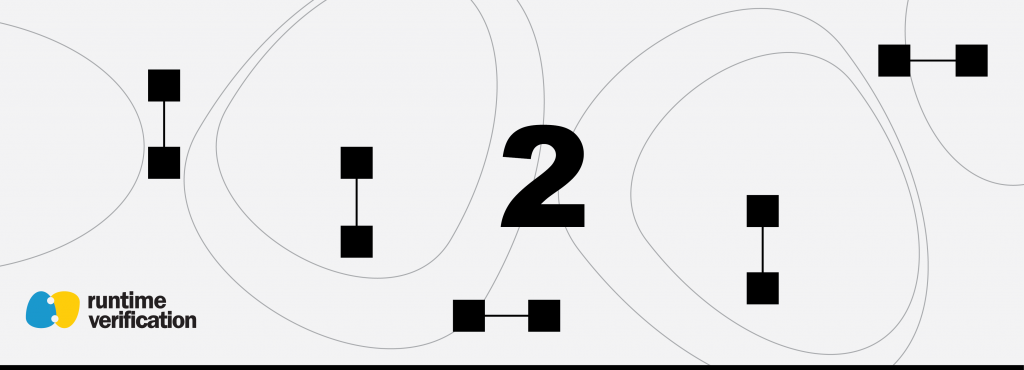 Formal Verification 101 for Blockchain Systems and Smart Contracts: Formalizing Requirements