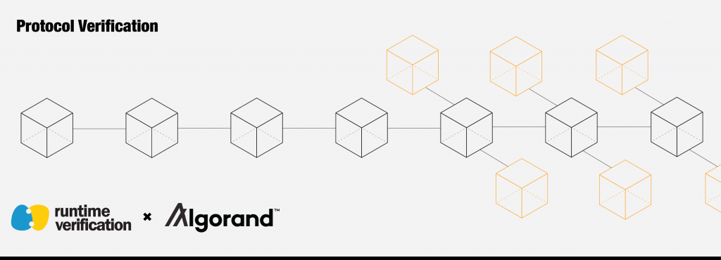 RV and Algorand