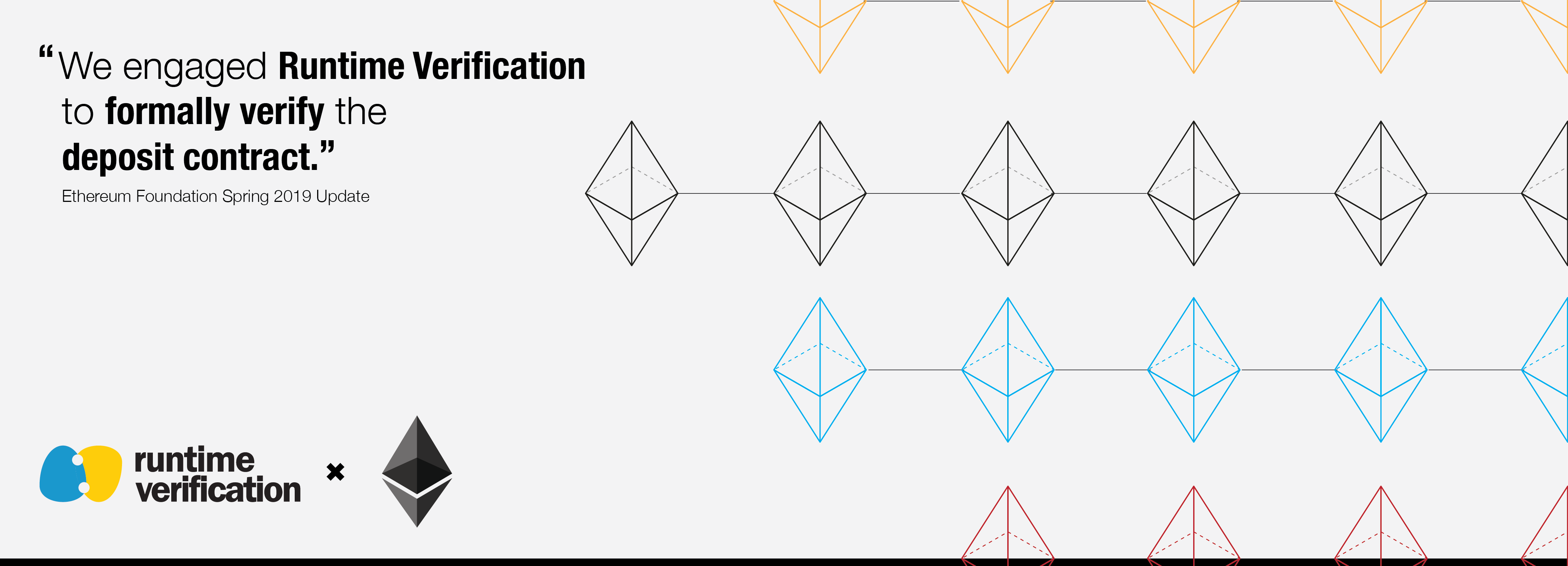 RV and Ethereum