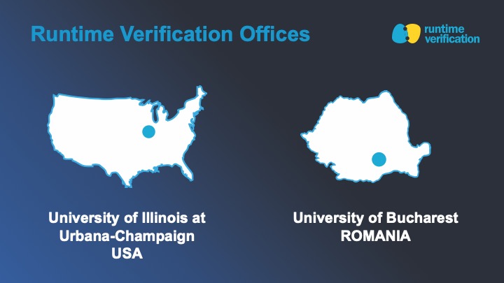 Runtime Verification offices