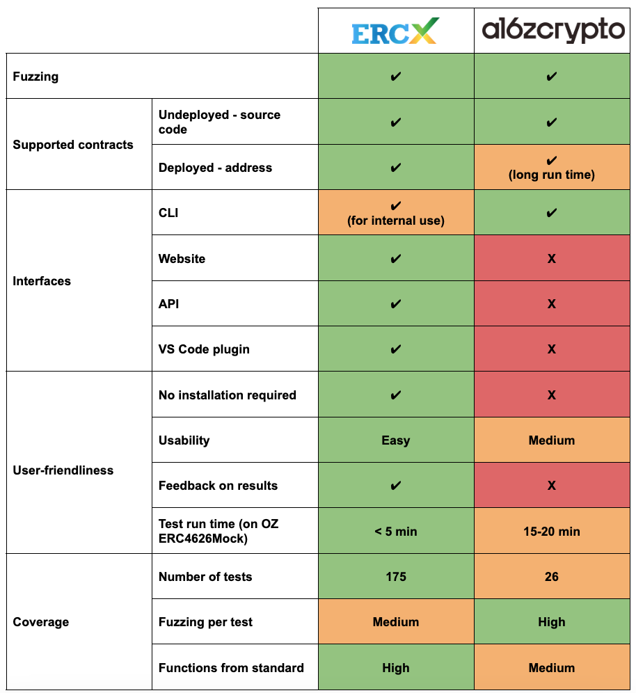 table 5 new1.png